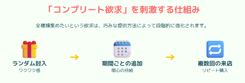 ハッピーセットがなぜ人気なのかと歴代の魅力