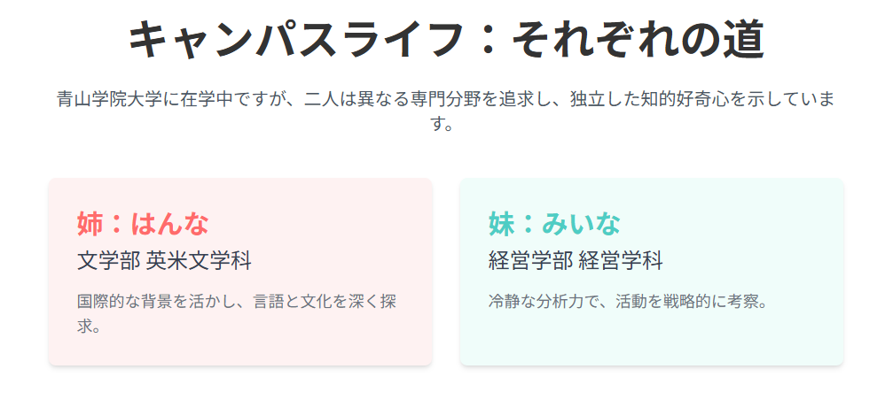 はんなみいなwikiプロフ|双子ならではの個性を深堀り
大学生活