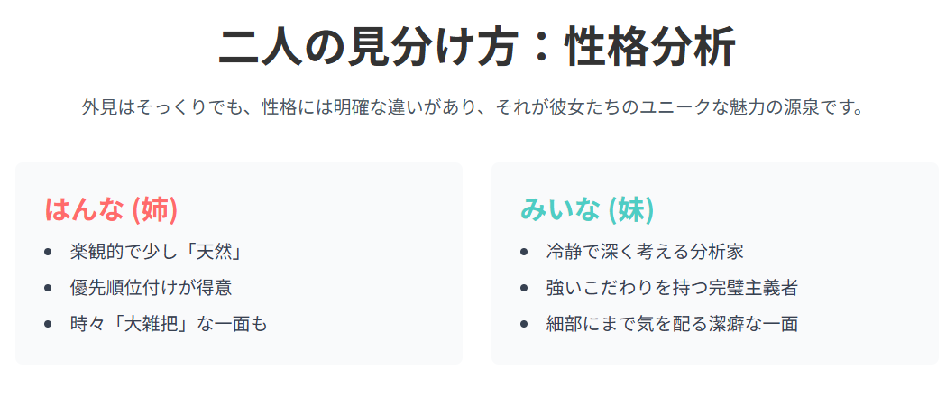 はんなみいなwikiプロフ|双子ならではの個性を深堀り
見分け方