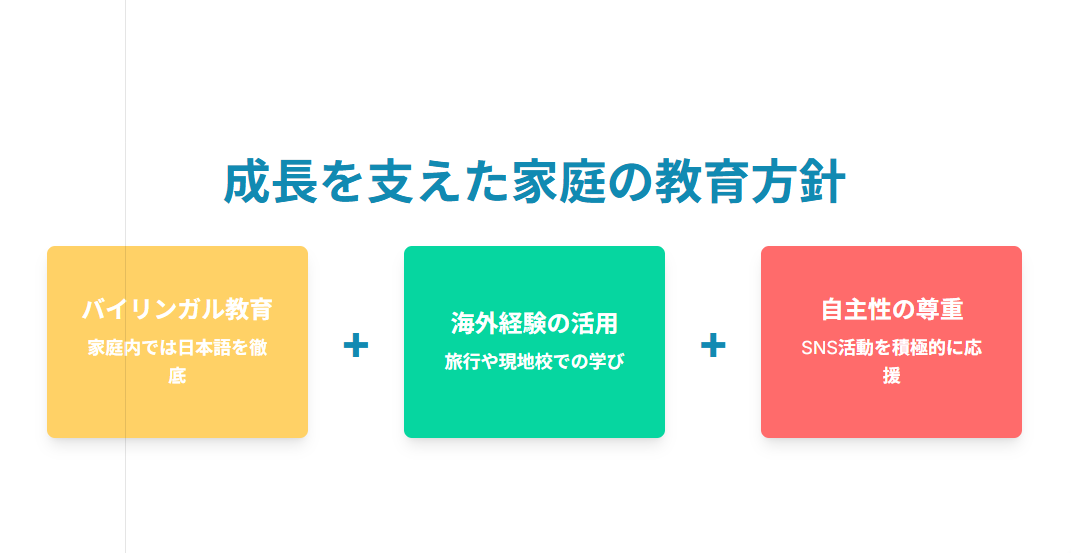 はんなみいなwikiプロフ|双子ならではの個性を深堀り
家族の教育方針