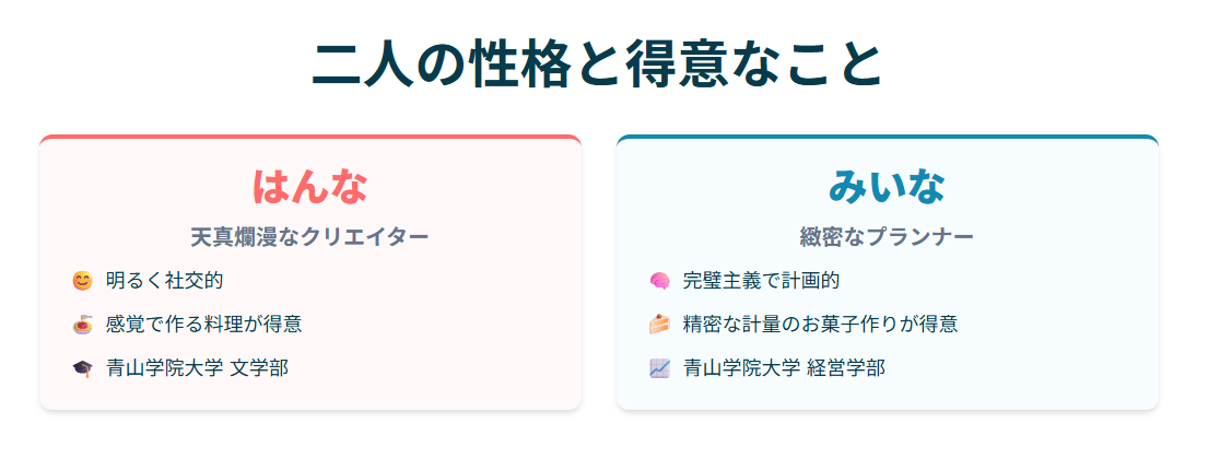 はんなみいなって何者?プロフィールと経歴まとめ