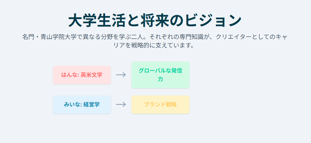はんなみいなって何者?プロフィールと経歴まとめ