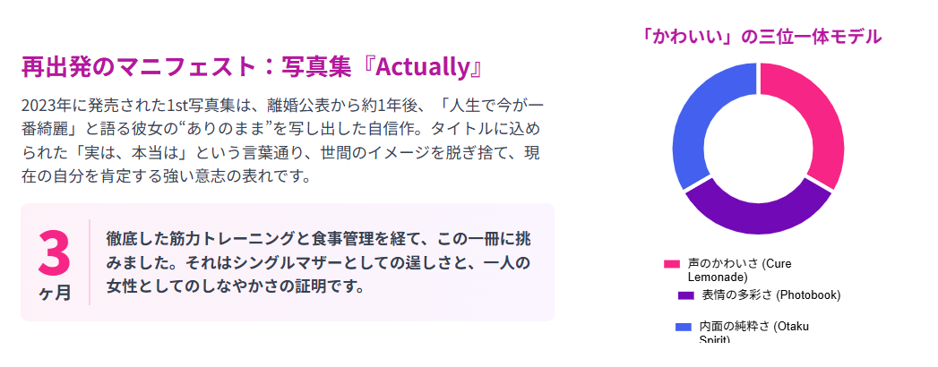 伊瀬茉莉也と旦那の関係を経て開花した、声優としての新たな魅力