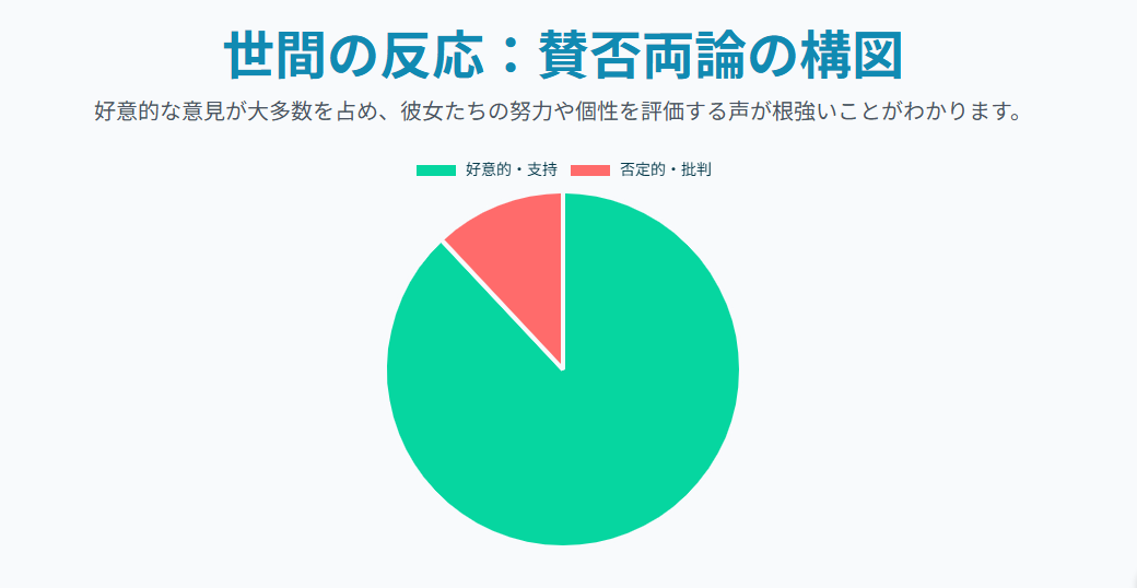 はんなみいな:嫌いと言われる理由を分析