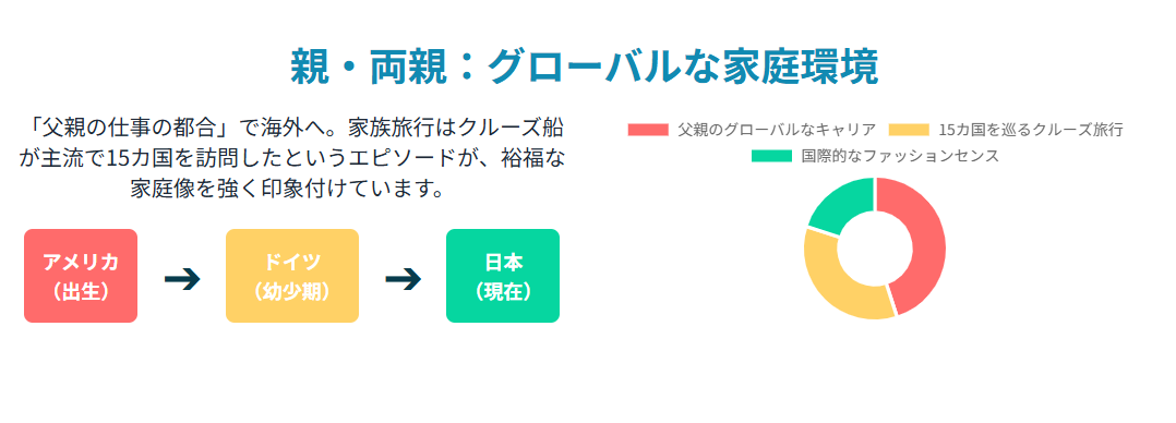 はんなみいなの実家は金持ちなのか徹底調査