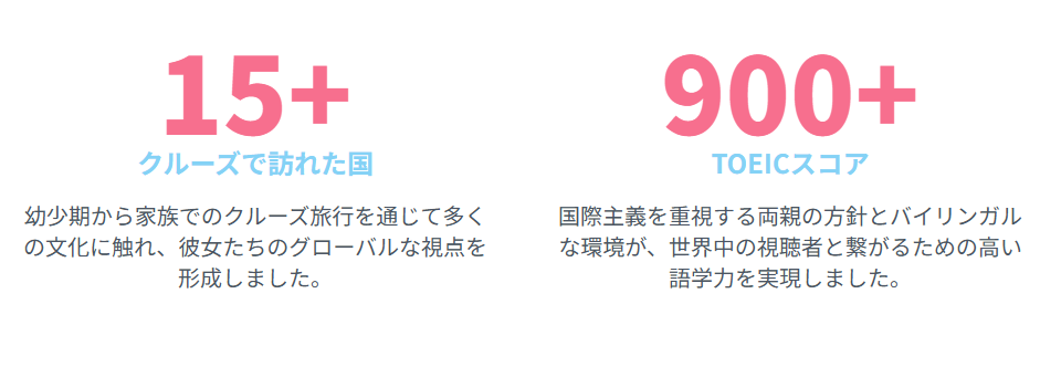 はんなみいなの実家とセレブなライフスタイルの秘密