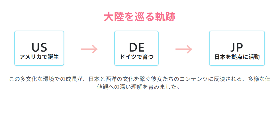 はんなみいなの実家は金持ちなのか徹底調査