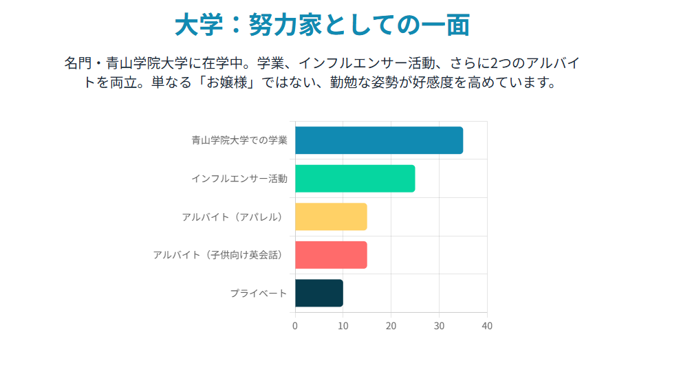 はんなみいな：大学での専攻選びに見える家庭の影響