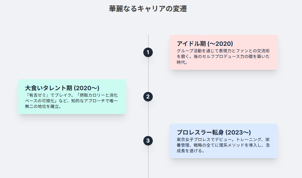上原わかなのwikiプロフで知る魅力と経歴のすべて