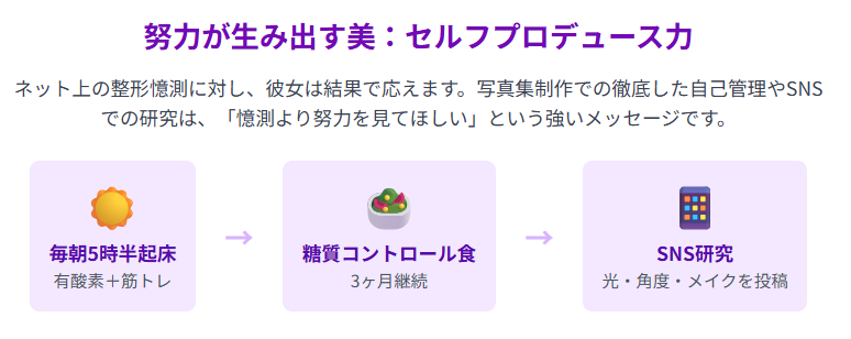 伊瀬茉莉也と旦那の関係を経て開花した、声優としての新たな魅力