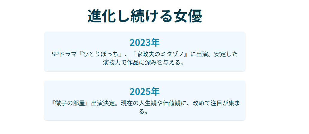 野村真美と元旦那の別れから始まる今の姿