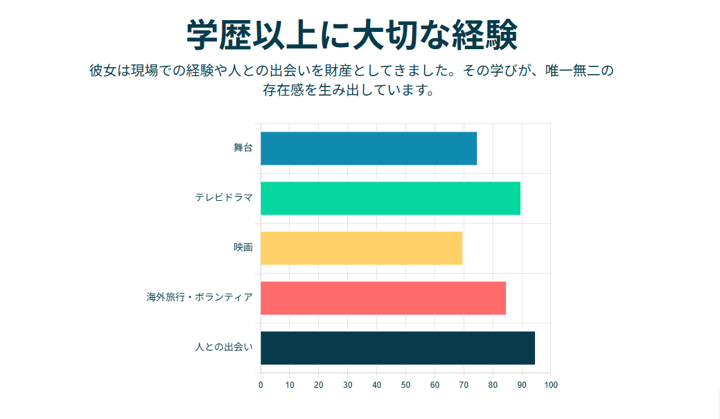野村真美と元旦那の別れから始まる今の姿