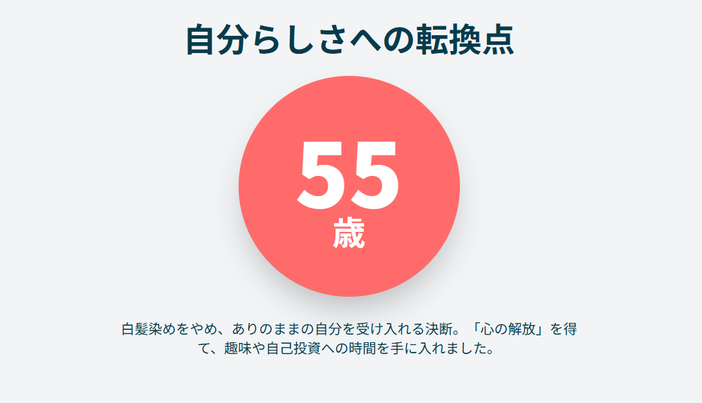 野村真美：白髪を受け入れることで得た自由