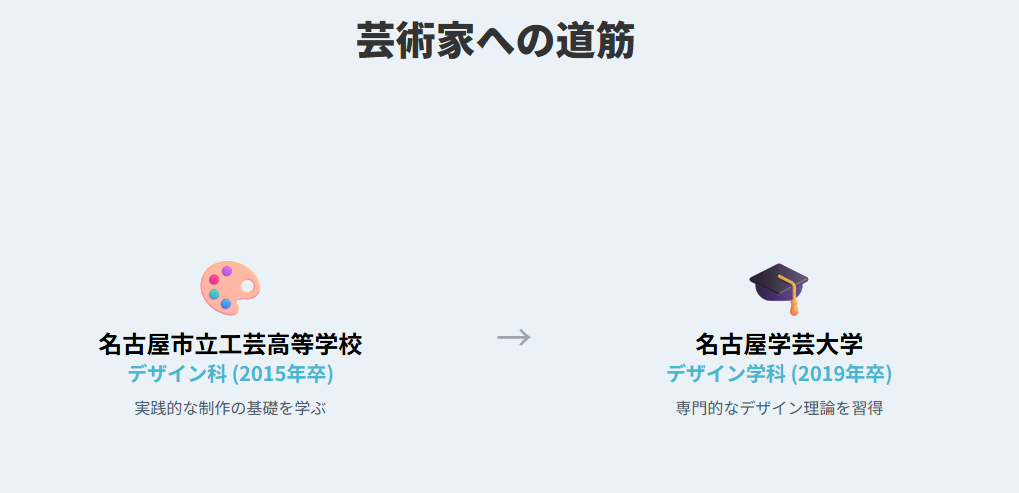 倉中るなwikiプロフ｜経歴と人物像