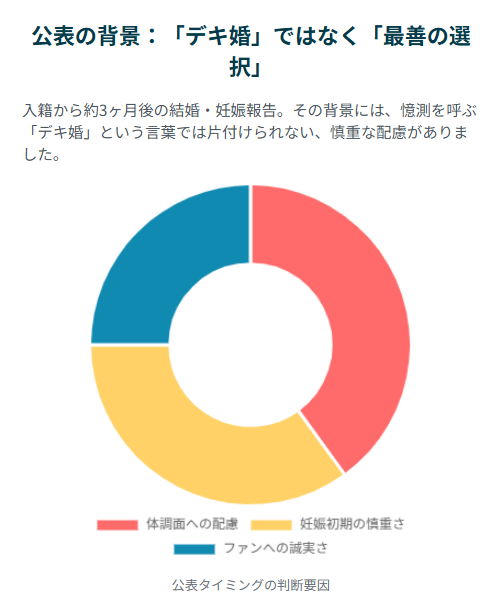 伊瀬茉莉也と旦那との結婚生活、そして離婚に至るまでの道のり