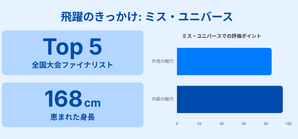 倉中るなwikiプロフ｜噂や注目ポイント