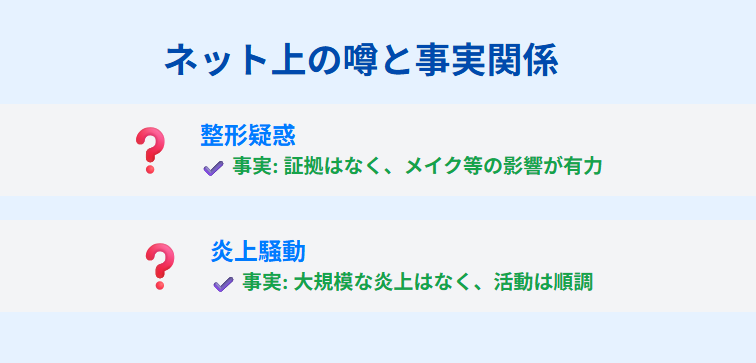 倉中るなwikiプロフ｜噂や注目ポイント　整形や鼻に関する真相と考察
