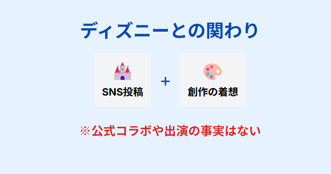 倉中るなwikiプロフ｜噂や注目ポイント　ディズニーとの関わりやエピソード