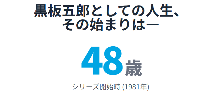 田中邦衛は北の国からで何歳から黒板五郎を演じ始めたのか？