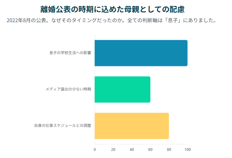 伊瀬茉莉也と旦那との結婚生活、そして離婚に至るまでの道のり