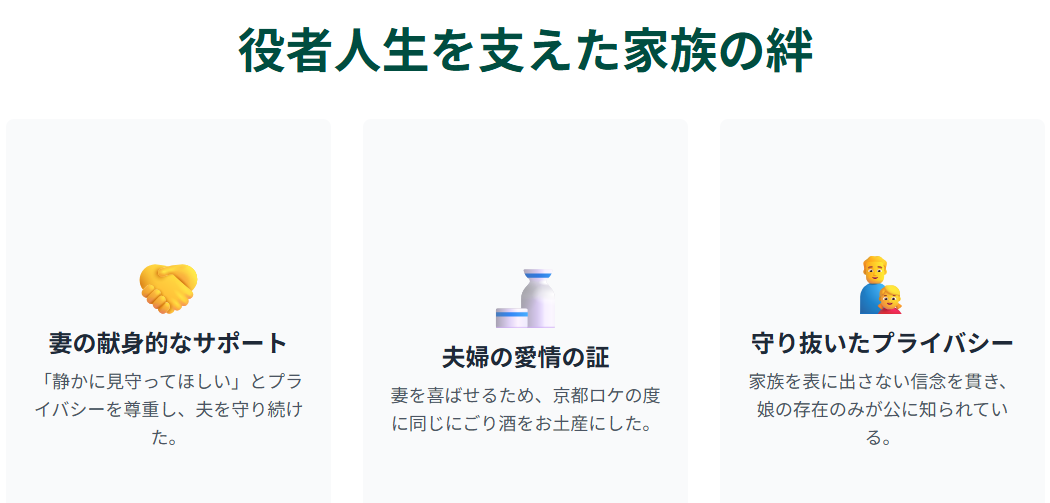 妻が語らぬ愛情を注いだ、田中邦衛と支え合う夫婦の姿