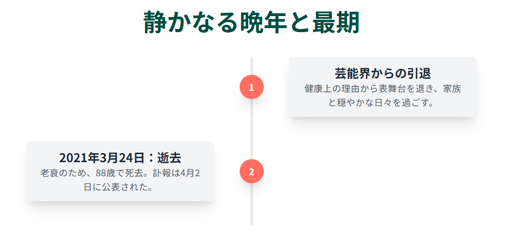 田中邦衛の晩年とは？静かに暮らした最期の日々