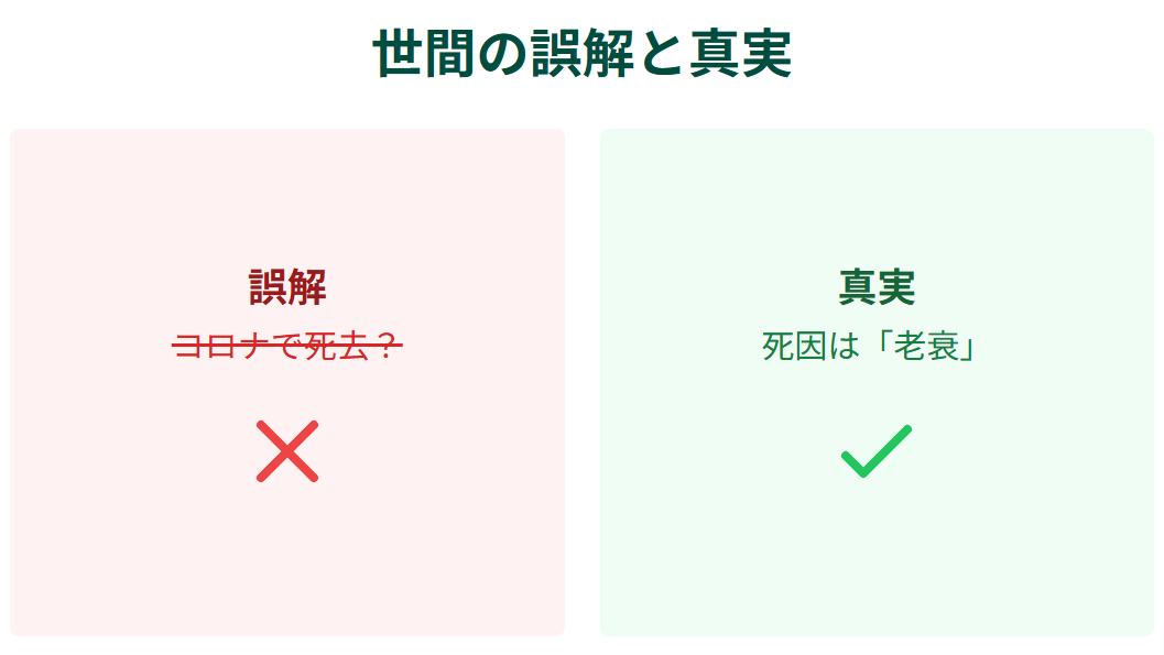 コロナ時代に亡くなった田中邦衛と世間の誤解