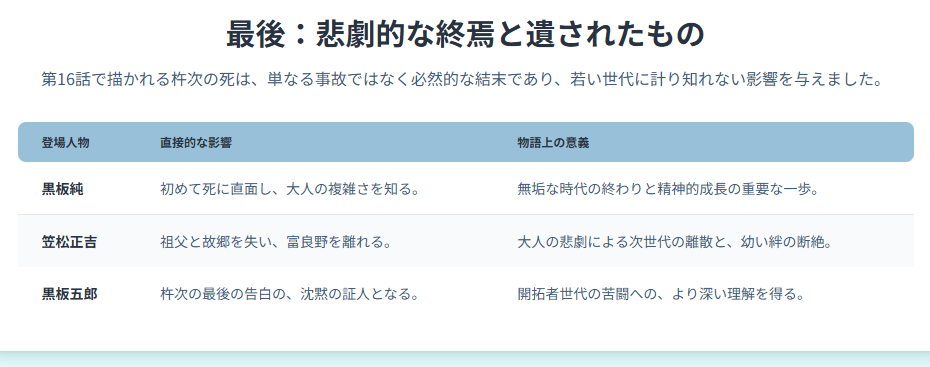 北の国からに登場する笠松のじいさんの人物像とその魅力