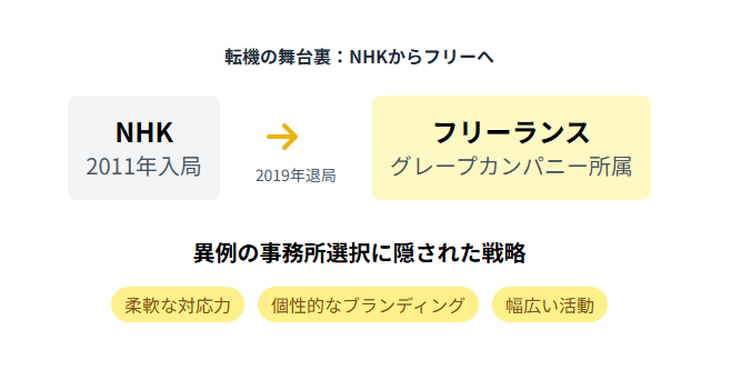 雨宮萌果が再婚に慎重な理由とは？育った家庭環境とキャリアの背景