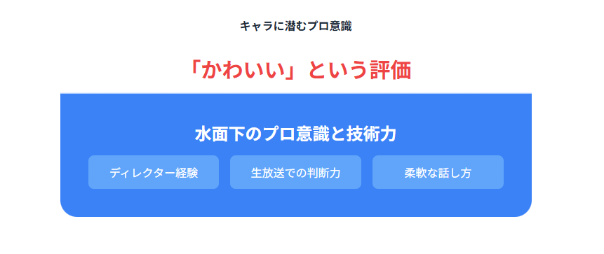 雨宮萌果が再婚に慎重な理由とは？育った家庭環境とキャリアの背景