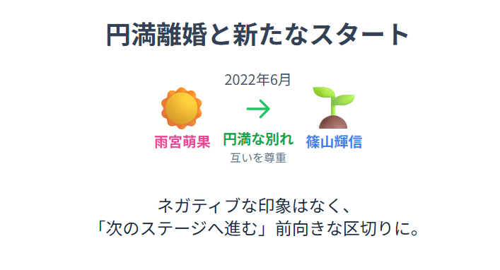 雨宮萌果の離婚理由後に見えた現在とこれから