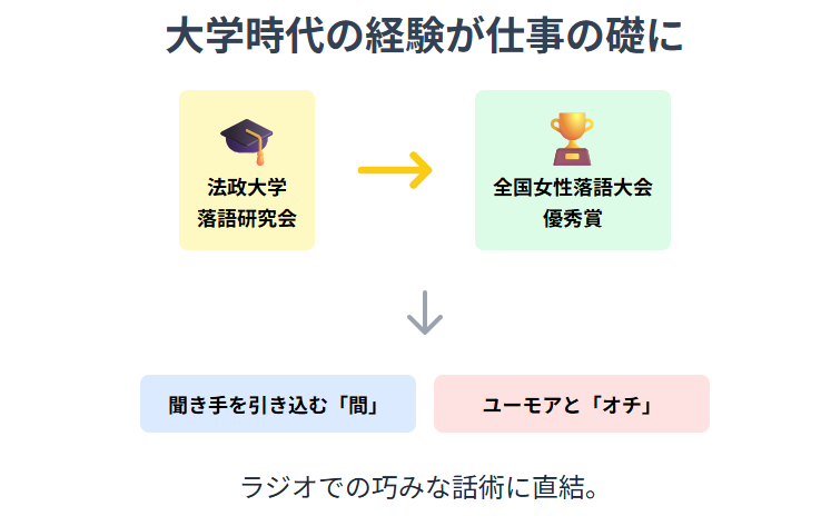 雨宮萌果の離婚理由後に見えた現在とこれから