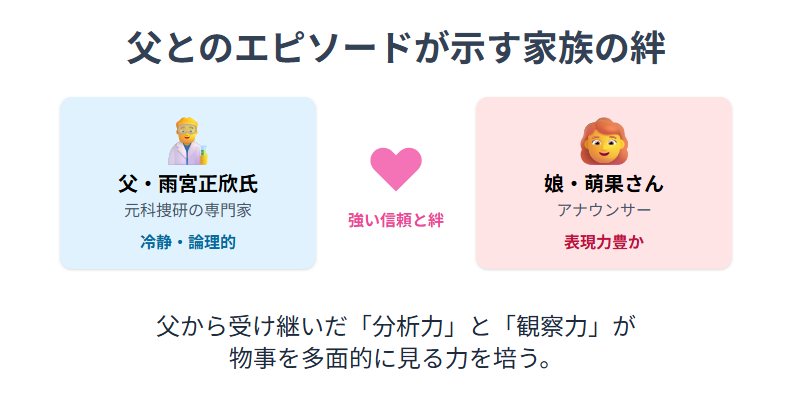雨宮萌果の離婚理由後に見えた現在とこれから