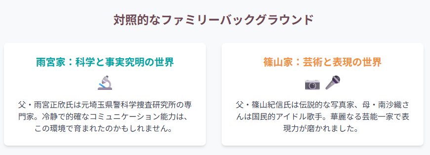 雨宮萌果の離婚理由とその背景