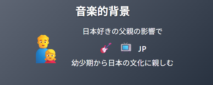 mindaryn（マイダリン）は何者なのか？プロフィールから人物像まで徹底解説