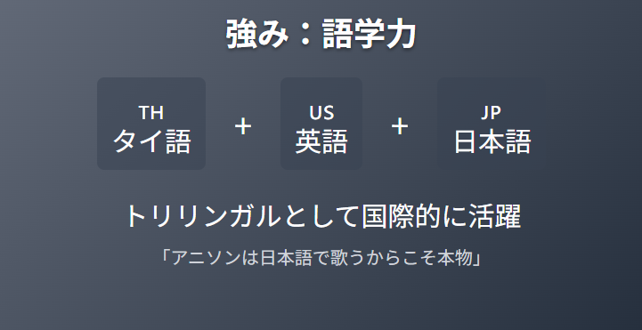 mindaryn（マイダリン）は何者なのか？プロフィールから人物像まで徹底解説