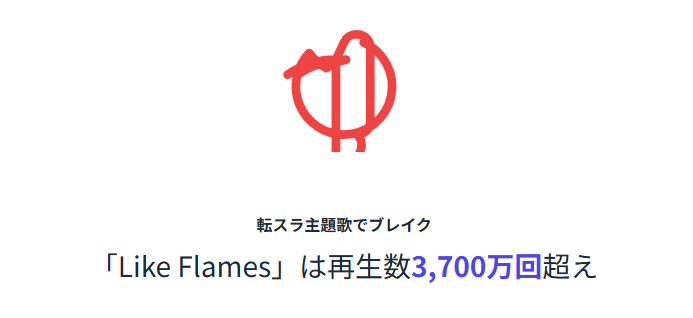 mindaryn（マイダリン）は何者？人気曲とアニメタイアップから読み解く魅力