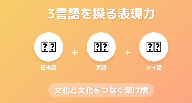 マイダリンのかわいさをアニメやアニソンとの関わりから掘り下げる