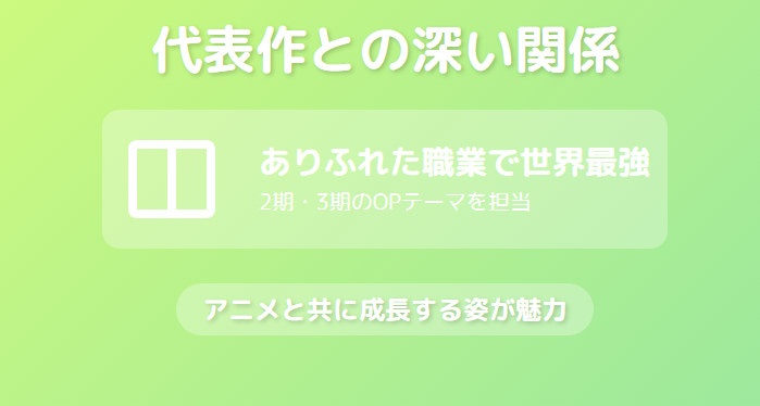 マイダリンのかわいさをアニメやアニソンとの関わりから掘り下げる