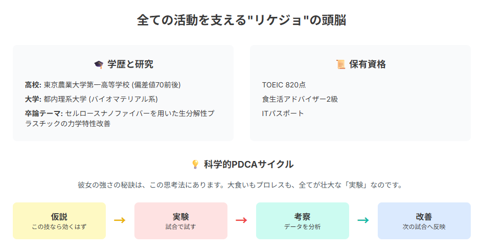 上原わかなのwikiプロフで知る魅力と経歴のすべて