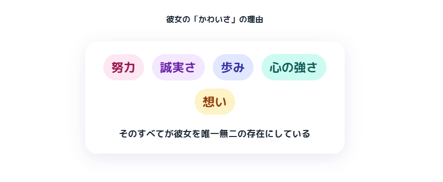 マイダリンがかわいいと言われる理由を歌手としての活動から読み解く
