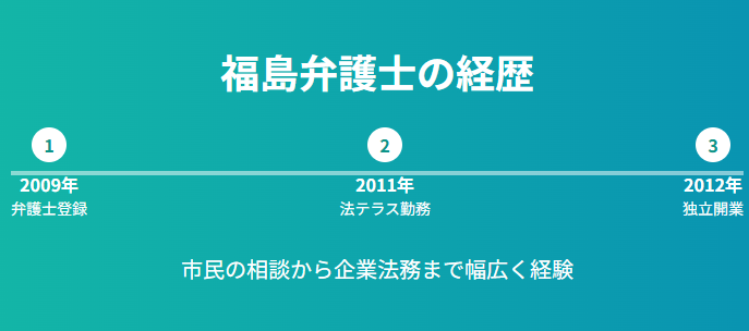 田久保市長の弁護士は誰なのかを徹底解説：福島正洋弁護士の経歴をたどる：法テラスから独立まで