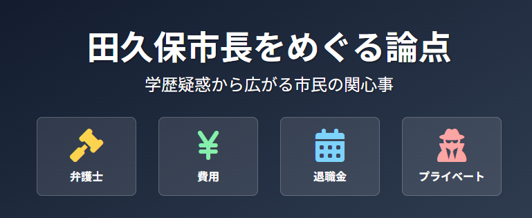 田久保市長の弁護士は誰かだけではない、費用や退職金なども焦点に