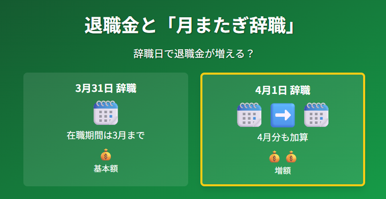 田久保市長の弁護士は誰かだけではない、費用や退職金なども焦点に：退職金の仕組みと「月またぎ辞職」の影響とは