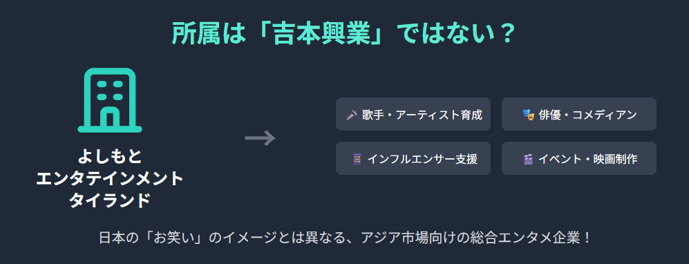 マイダリンが吉本と契約したのはなぜか？その理由と背景を深掘り