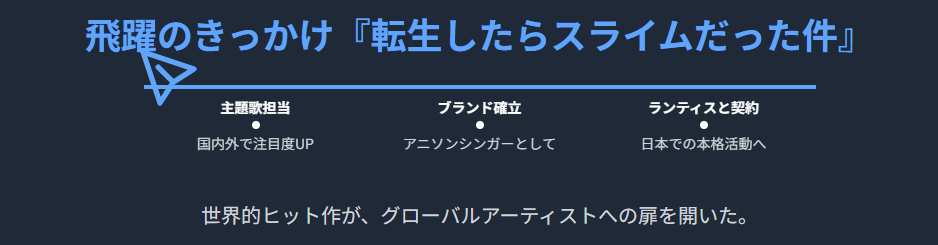 マイダリンが吉本と契約したのはなぜか？その理由と背景を深掘り