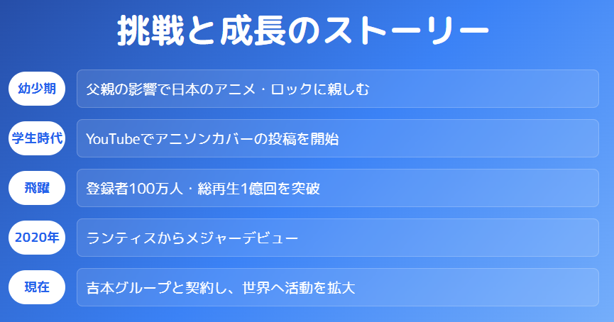 マイダリンが吉本になぜ所属？魅力や年齢・楽曲・人気の秘密に迫る