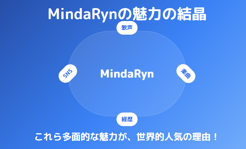 マイダリンが吉本になぜ所属？魅力や年齢・楽曲・人気の秘密に迫る