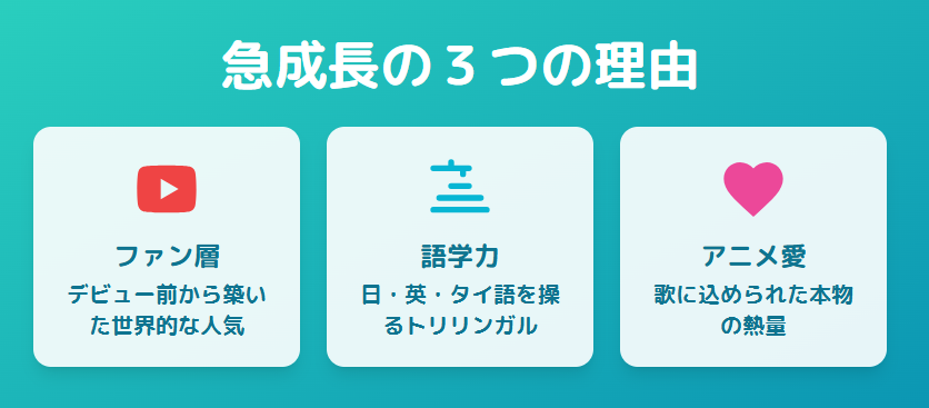 マイダリンがハーフの噂はデマ？歌手活動に与えた影響とは？