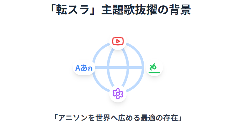 マイダリンはハーフではない？世界で活躍する理由を徹底解説：「転スラ」主題歌抜擢の背景にあるグローバル戦略